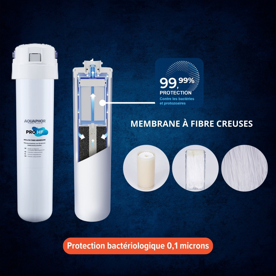 Ultra filtration bactérie 0,1microns osmose inverse AQUAPHOR