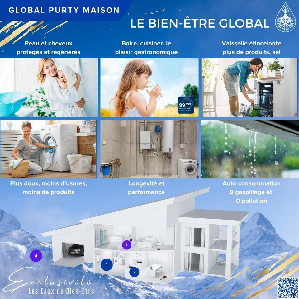 Osmose inverse global maison