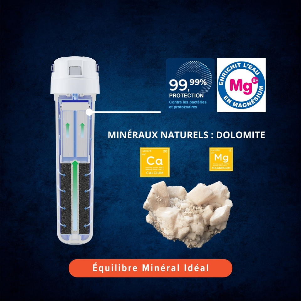 aquaphor mineraux dolomite tres peu mineralisee filtration eau remineralisation