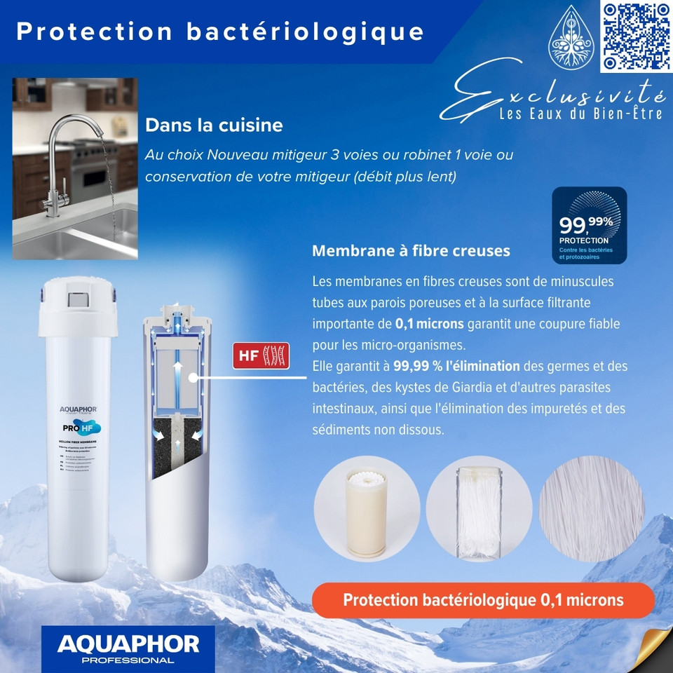 PROTECTION BACTERIOLOGIQUE DANS LA CUISINE membrane à fibres creuses